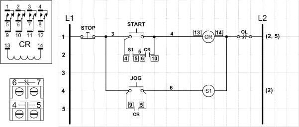 In the accompanying figure, the contact connected across the jog pushbutton is a(n) _______________.