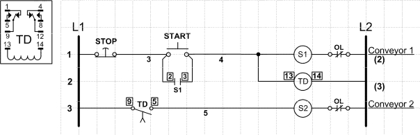 Describe the control circuit in the accompanying figure.