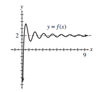  find the value of the given limit if it exists. If the function approaches  \infty  or  -\infty , say so. - \lim _{x \rightarrow \infty} f(x)     