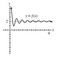  find the value of the given limit if it exists. If the function approaches  \infty  or  -\infty , say so. - \lim _{x \rightarrow \infty} f(x)     
