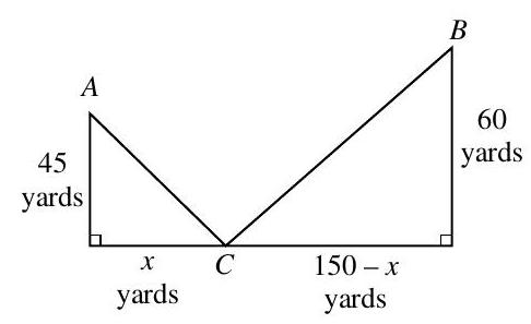 A sidewalk in a public park is to be constructed from a restroom at point A to the street at point C , and another sidewalk is to be constructed from point C to a swimming pool at point B . Distances are shown in the figure provided. Find the distance x which will minimize the combined length of the two sidewalks. What is the total length of the sidewalk to be constructed?