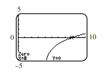  (a)  x=8 ; the extraneous value is  x=-4 . (b)  y_{1}=\frac{\log x}{\log 2}+\frac{\log (x-4)}{\log 2}-5      (c)  (4,8)
