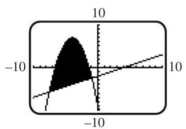 The solution set of a system of inequalities is shown below. Which of the following systems is it? (a) 2 y-x \leq-4 y \geq-x^{2}-8 x-9 (b) 2 y-x \geq-4 y \geq-x^{2}-8 x-9 (c) 2 y-x \leq-4 y \leq-x^{2}-8 x-9 (d) 2 y-x \geq-4 y \leq-x^{2}-8 x-9