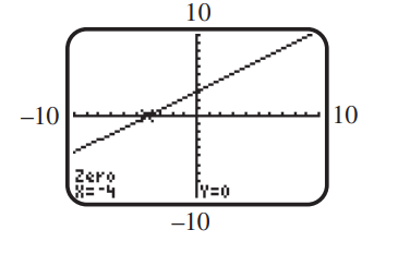Use the screen to solve the equation or inequality. Here the function y_{1}=f(x) is a linear function defined over the domain of real numbers. (a) y_{1}=0 (b) y_{1}<0 (c) y_{1}>0 (d) y_{1} \leq 0