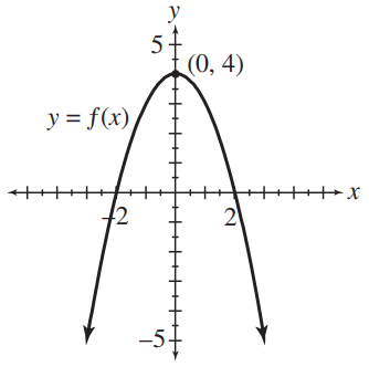 For each of the functions, determine the (i) domain (ii) range (iii) x -intercept(s) (iv) y -intercept(s). (a) (b) (c)