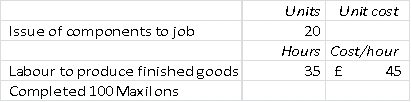 <strong>In June, XYZ Engineering received an order to produce a batch of 100 Maxilons. Each batch requires 50 purchased components and 75 labour hours. XYZ was unable to complete the order until July. The following transactions took place during the month of June: The following transactions took place during the month of July: -The cost of sales (excluding any overhead) for the completed job is:</strong> A) £5,625 B) £4,875 C) £2,700 D) £2,175