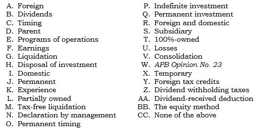 Using the following answer code, select the proper letter(s) and insert it (them) in the space provided: a. _____ _____ The two things in APB Opinion No. 23 that allow the nonprovision for taxes on the net income of subsidiaries. b. _____ _____ The category of subsidiary to which the 100% dividend received deduction is applicable. c. _____ _____ The two examples of evidence required to satisfy the conditions for indefinite investment. d. _____ _____ On whose books are dividend withholding taxes recorded? e. _____ _____ The type of subsidiary with which a domestic parent can file a consolidated income tax return. (This does not pertain to ownership percentage; the answer is not T.) f. _____ _____ Something that is applicable only to foreign subsidiaries.