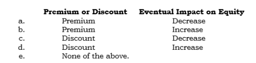 _____ A company that enters into an FX forward to buy a foreign currency at less than the direct spot rate will have a