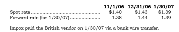 On 11/1/06, Impox entered into a 90-day FX forward to hedge 1,000,000 pounds owed to a British vendor. Direct exchange rates for the pound are as follows: Required: a. Prepare all journal entries relating to the FX forward over the contract's life. b. Prepare the journal entry to record the payment to the British customer.