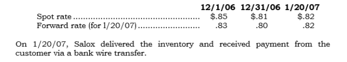 On 12/1/06, Salox entered into a 50-day FX forward to hedge a noncancellable sales order it received that day that will require payment of 1,000,000 euros in 50 days by a French customer. Direct exchange rates for the euro are as follows: Required: a. Prepare all journal entries relating to the FX forward over the contract's life. b. Prepare the journal entry to record the inventory sale.