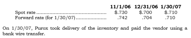 On 11/1/06, Purox entered into a 90-day FX forward to hedge a noncancellable inventory purchase order it issued that day that will require payment of 1,000,000 euros in 90 days to a French vendor. Direct exchange rates for the euro are as follows: Required: a. Prepare all journal entries relating to the FX forward over the contract's life. b. Prepare the journal entry to record the purchase of the inventory.