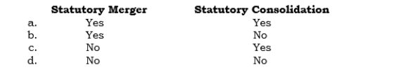 _____ A new corporation is created, and the legal existence of each combining company is terminated in a