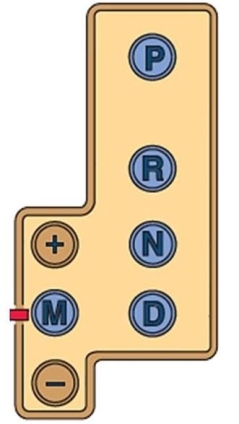 <strong>What is the function of the M position on this shift selector? </strong> A) Allows manual up and down shifting B) Allows the driver to slowly move the vehicle forward and backwards C) Allows motor stop/start D) Selects forward or reverse motion
