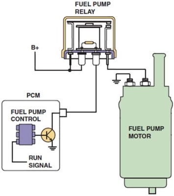 Refer to this diagram of a fuel pump control circuit. What type of a driver circuit is used in this circuit?