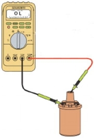 A coil is being checked, with the following results. What does the reading mean?