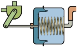 <strong>Identify this component. </strong> A)A vacuum pump B)A heating coil C)A vacuum motor D)None of these