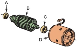 Which of these components is the armature?  