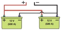 What is the voltage of this battery pair when measured at the + and - cables?