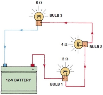 Which one of the bulbs in this circuit will drop (use up) the most voltage?