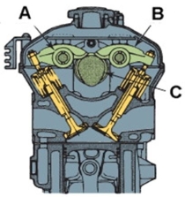 In this drawing, which item is the camshaft?  