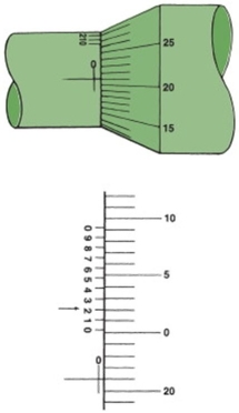 <strong>What is the reading on this inch micrometer? </strong> A)0.210 inch B)0.0210 inch C)0.0260 inch D)0.0212 inch