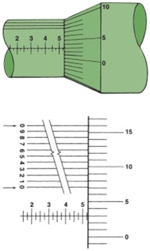 What is the reading on this inch micrometer?  