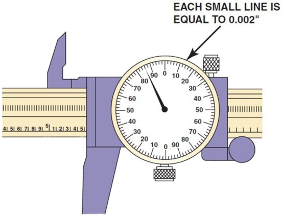 What is the reading on this dial caliper?  