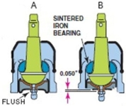 Which of the ball joints in this illustration is worn out and needs replacing?