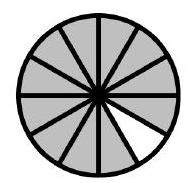 Use a fraction to represent the shaded portions. - 