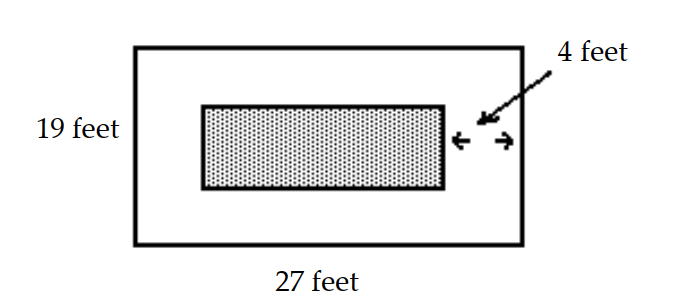 Find the area of the shaded region. - 