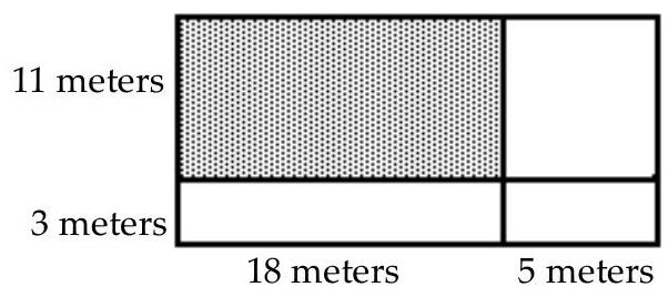 Find the area of the shaded region. - 