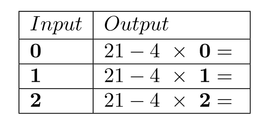 Complete the table. - 