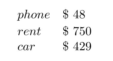 Solve. -Ginger has a total of \$ 2600 in her checking account. If she writes a check for each of the items below, how much money will be left in her account?