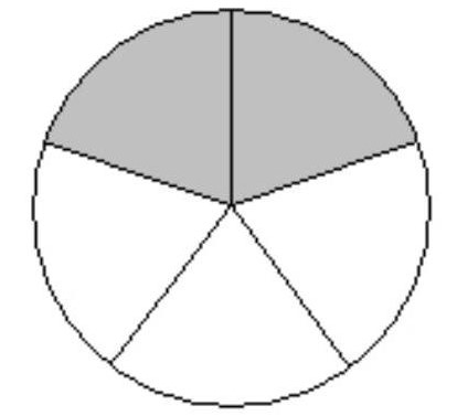 <strong>Identify a fraction or mixed number that represents the shaded part of the figure. - </strong> A) 2 \frac{1}{2} B) 1 \frac{1}{2} C) \frac{2}{3} D) \frac{2}{5}