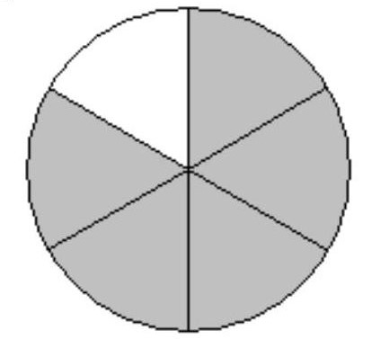 <strong>Identify a fraction or mixed number that represents the shaded part of the figure. - </strong> A) \frac{1}{5} B) \frac{5}{6} C) \frac{1}{6} D) 5