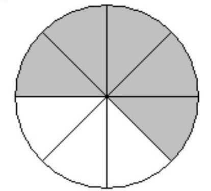 <strong>Identify a fraction or mixed number that represents the shaded part of the figure. - </strong> A) 1 \frac{2}{3} B) \frac{5}{8} C) \frac{3}{8} D) \frac{3}{5}