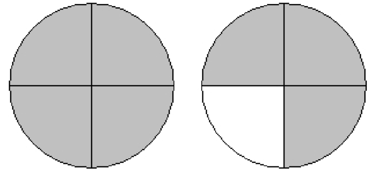 <strong>Identify a fraction or mixed number that represents the shaded part of the figure. - </strong> A) \frac{3}{4} B) 1 \frac{3}{4} C) \frac{1}{7} D) \frac{7}{8}