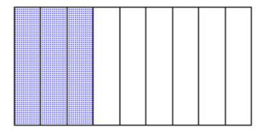 <strong>Draw a diagram to represent the number. - \frac{3}{9} </strong> A) B) C) D)