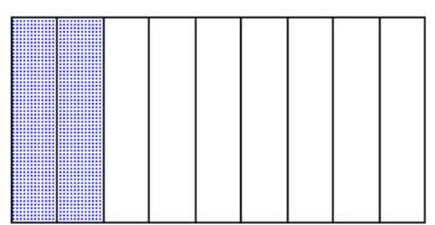 <strong>Draw a diagram to represent the number. - \frac{3}{9} </strong> A) B) C) D)