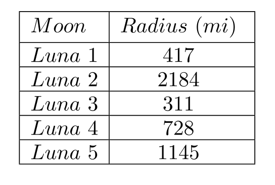 <strong>Solve. -The following table shows the radius of the each of the moons orbiting a planet named Geo I. What is the mean radius of the moons? Round to the nearest whole number.</strong> A) 957 \mathrm{mi} B) 520 \mathrm{mi} C) 311 \mathrm{mi} D) 728 \mathrm{mi}