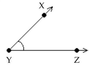 <strong>Choose the appropriate sketch for the indicated geometric object. -Right angle \angle X Y Z </strong> A) B) C) D)