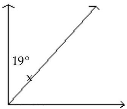 <strong>Find the measure of the missing angle(s). - </strong> A) 61^\circ B) 71^{\circ} C) 81^{\circ} D) 66^{\circ}