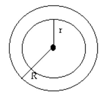 Solve area problem. -Find the cost to asphalt a circular racetrack if asphalt costs \$ 70 per 100 \mathrm{ft}^{2} . (Use 3.14 for \pi . Round to the nearest dollar.) \begin{aligned} & \mathrm{r}=85 \mathrm{ft} \\ & \mathrm{R}=140 \mathrm{ft} \end{aligned} (Use 3.14 for \pi .)