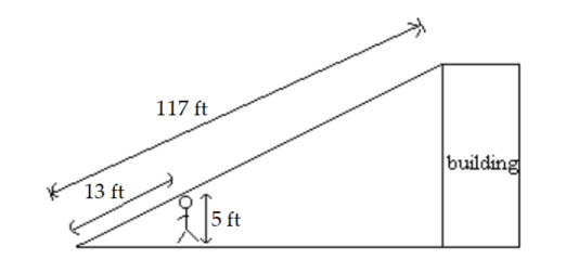 Use a proportion to solve the problem. Round to the nearest tenth as needed. -Find the height of the building. Assume that the height of the person is 5 \mathrm{ft} .