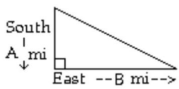 Solve the problem. If necessary, round to the nearest tenth. -A boat travels 5 \mathrm{mi} south and then 8 \mathrm{mi} east. How far is the boat from its starting point? \mathrm{A}=5 \mathrm{mi} \quad \mathrm{B}=8