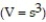 Solve the problem. -A box in the shape of a cube has a volume of 27 cubic inches. What is the depth of the box?