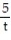 Find the LCD for the fractions in the list. -  ,  
