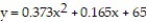 Solve the problem. -The table shows the population of a city for five years. This data was used to develop the quadratic equation , which models the population of the city y in millions in the year x, where x = 0 represents 2007, x = 1 represents 2008, and so on. Use the model to find the estimated population in the year 2009.