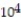 Perform the indicated operation. Write the answer without exponents. -( 6 × ) × ( 8 × )