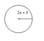 Solve the problem. -Determine a polynomial that represents the area of the figure. Leave ? in the answer.  